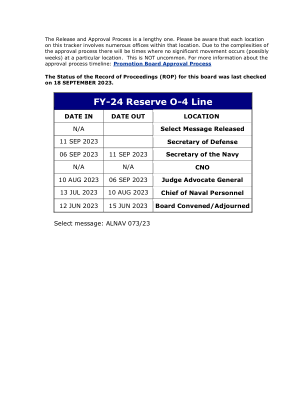 FY-24 预备队 O-4 线